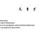 Veronika Egger: Inclusive Information Environments